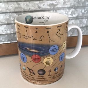 Coffee mug
